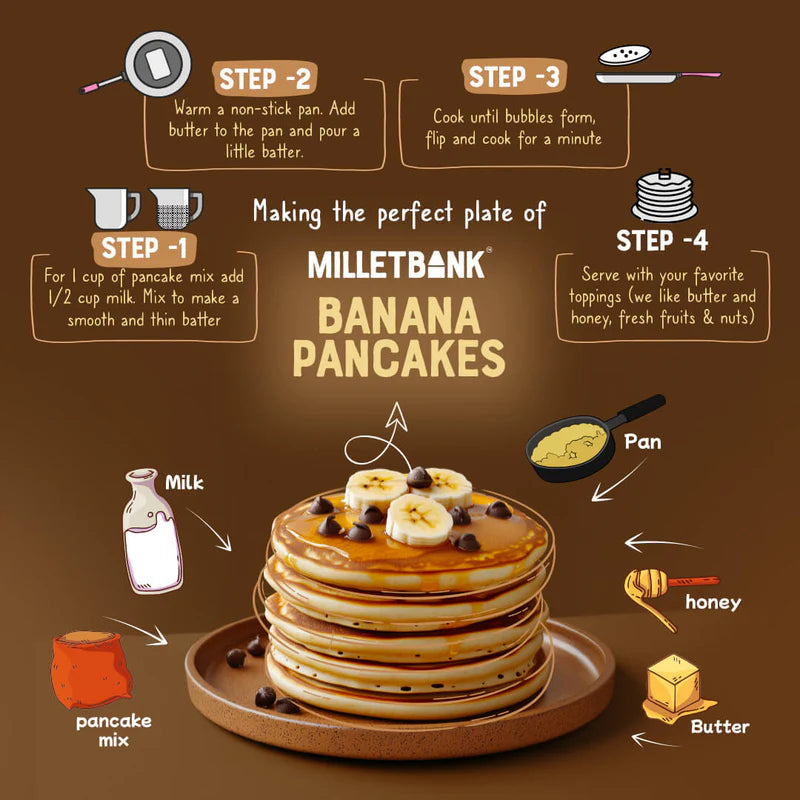 Banana Pancake Mix