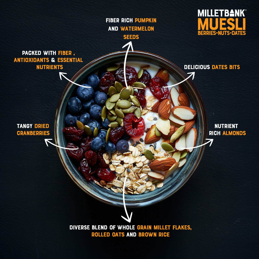 Dates Muesli